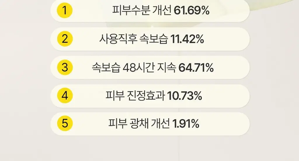 [광채피부팩] 온그리디언츠 스킨 베리어 카밍 마스크팩 1매 (온) 상세페이지 7